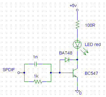 SPDIF to TOSLINK converter